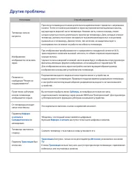 Страница 148