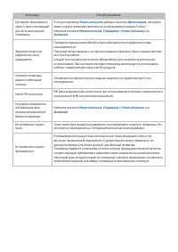Страница 149