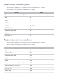 Страница 154