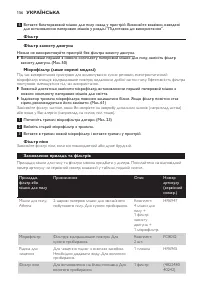 Страница 156
