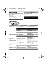 Страница 136