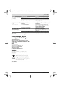 Страница 141