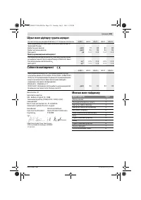Страница 155