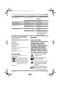Страница 95