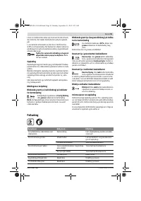 Страница 95