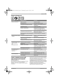 Страница 131