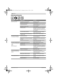 Страница 138