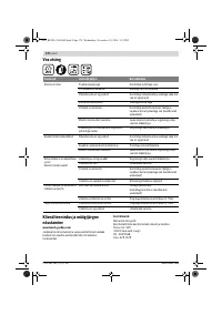 Страница 170