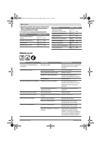 Страница 104