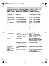 Страница 106