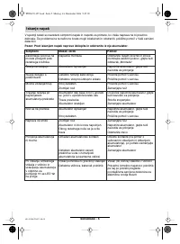 Страница 142