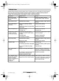 Страница 148