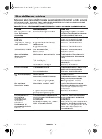 Страница 160