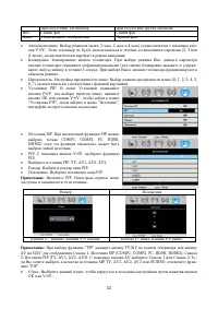 Страница 32