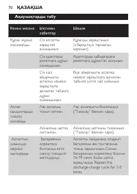 Страница 70
