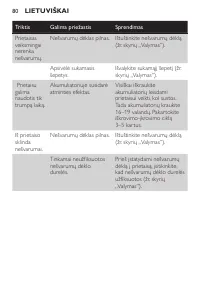 Страница 80