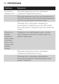 Страница 174