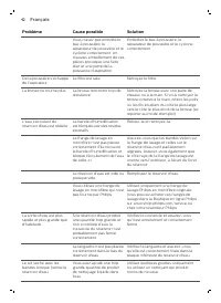 Страница 42
