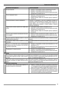 Страница 73