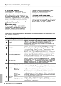 Страница 42