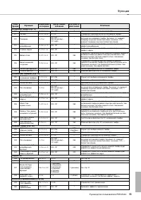 Страница 53
