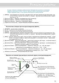 Страница 12