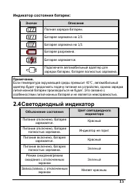 Страница 15