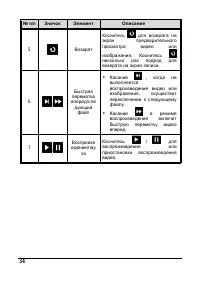 Страница 34