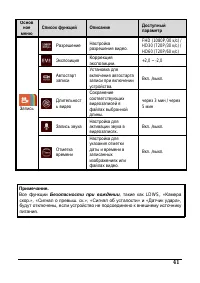 Страница 41
