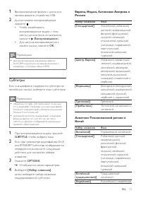 Страница 23