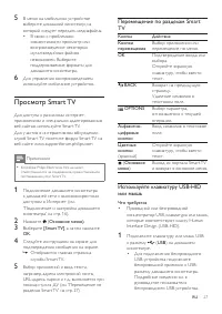 Страница 29