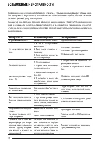 Страница 12