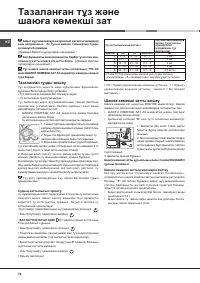 Страница 76