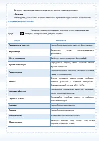 Страница 75