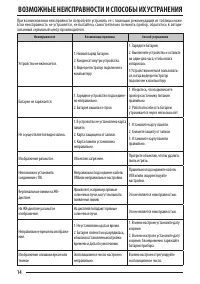 Страница 14