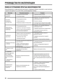 Страница 24