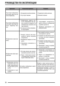 Страница 24