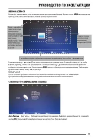 Страница 15