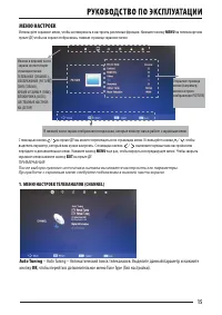Страница 15