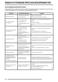 Страница 32