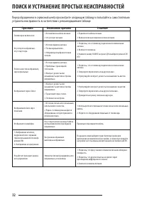 Страница 32