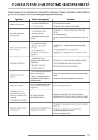 Страница 33