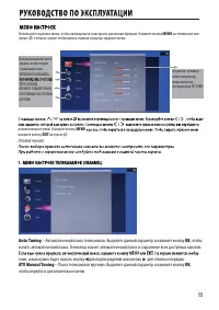 Страница 15