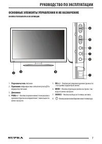 Страница 7