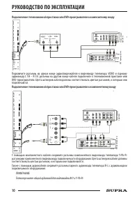 Страница 10