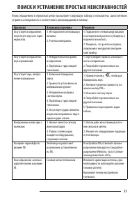 Страница 31