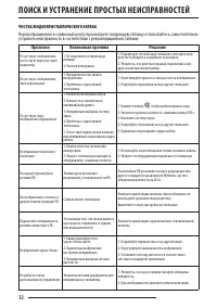 Страница 32