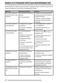 Страница 36