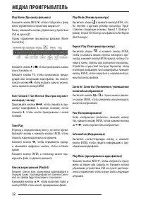 Страница 32