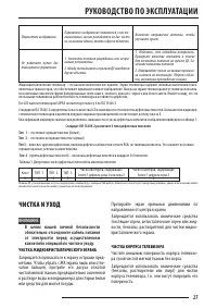 Страница 27